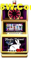 Basketball Betting 1991Bet